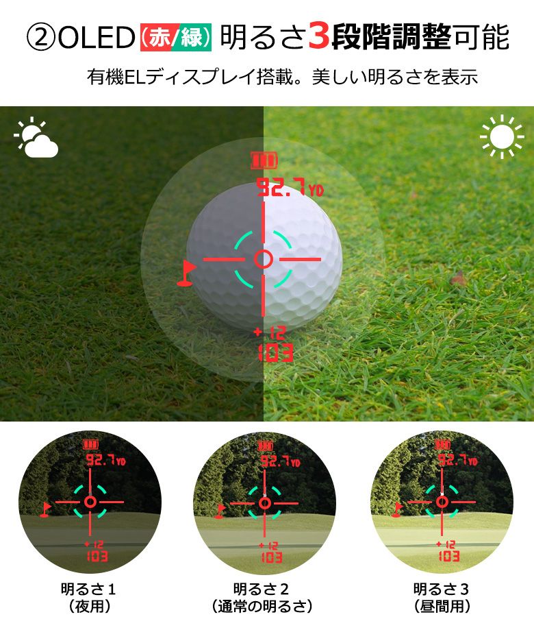 表示 レーザー距離計