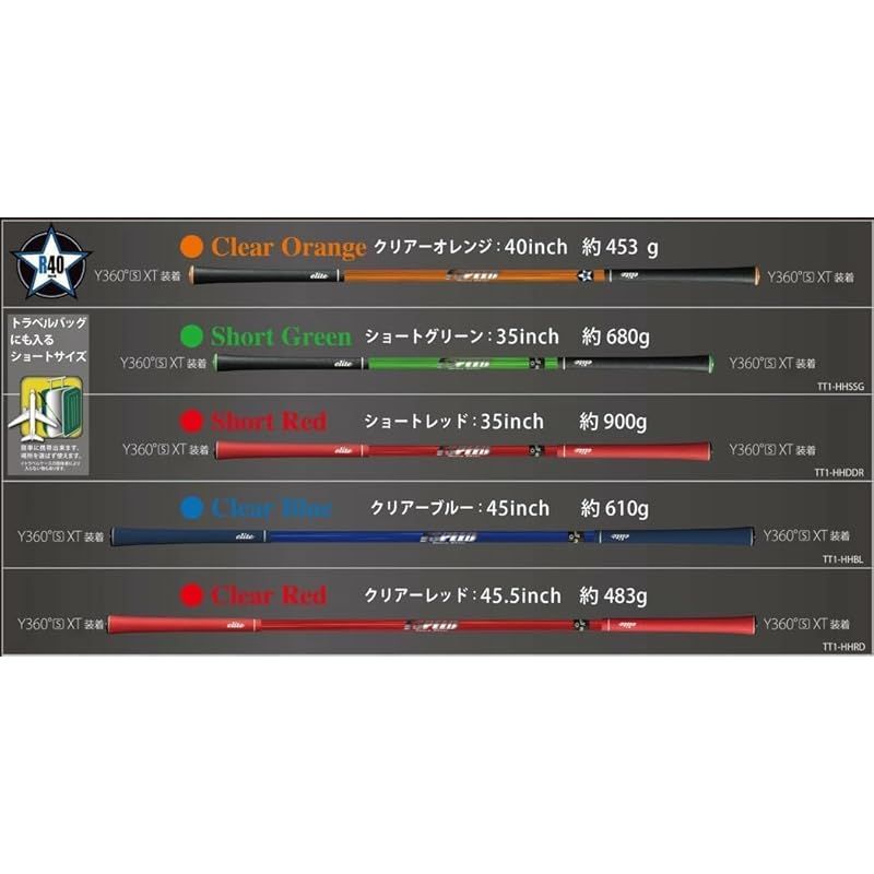 elitegrips エリートグリップ ワンスピード ヘビーヒッター ゴルフスイング練習器具 クリアーブルー 45インチ 610g 1 LLC-HASEGAWATOSO_COM