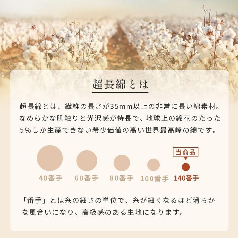 カナダ産マザーグースダウン95％