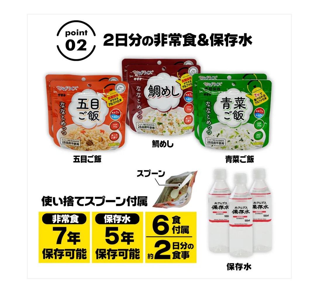 救急セット 非常食