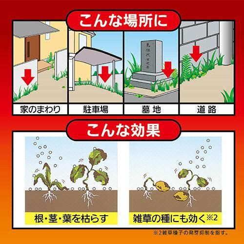 住友化学園芸 除草剤