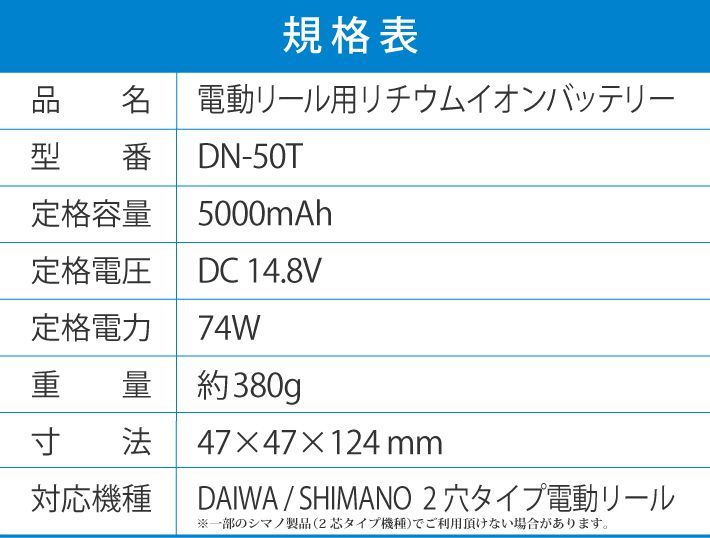 5000mAh 115-06