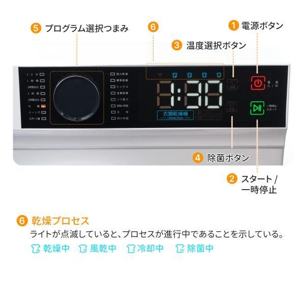 静音設計 快適乾燥