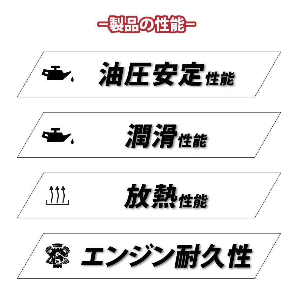 4輪ガソリン車
