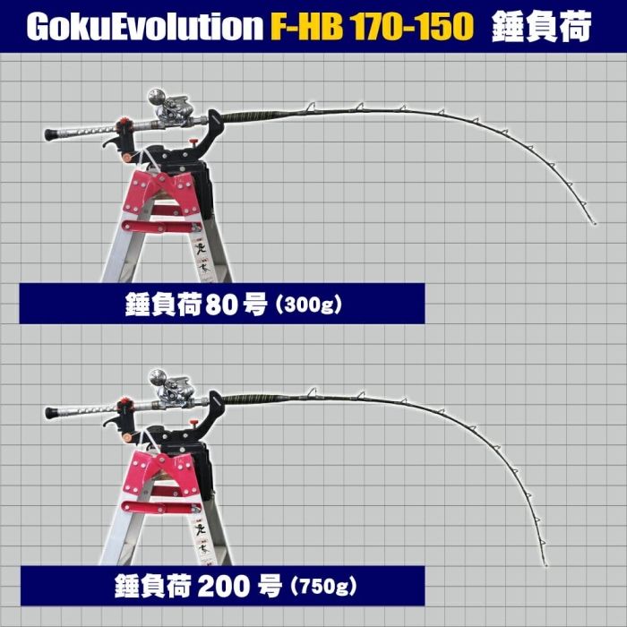 ピュアテック GokuEvolution