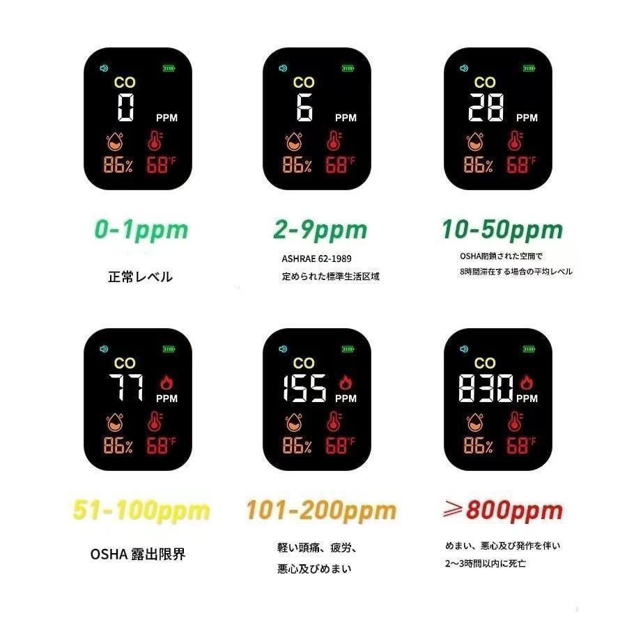 携帯式