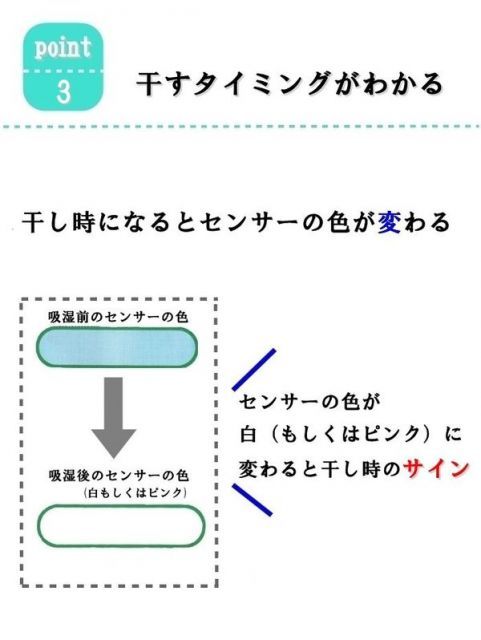 除湿マット ダブル
