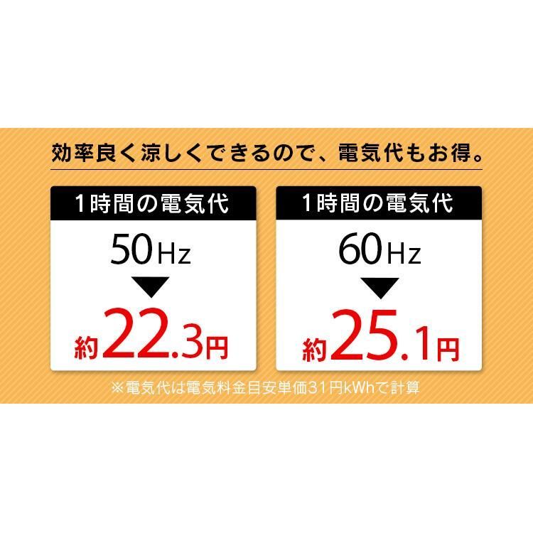 ISAC-0802-B 安心延長保証対象