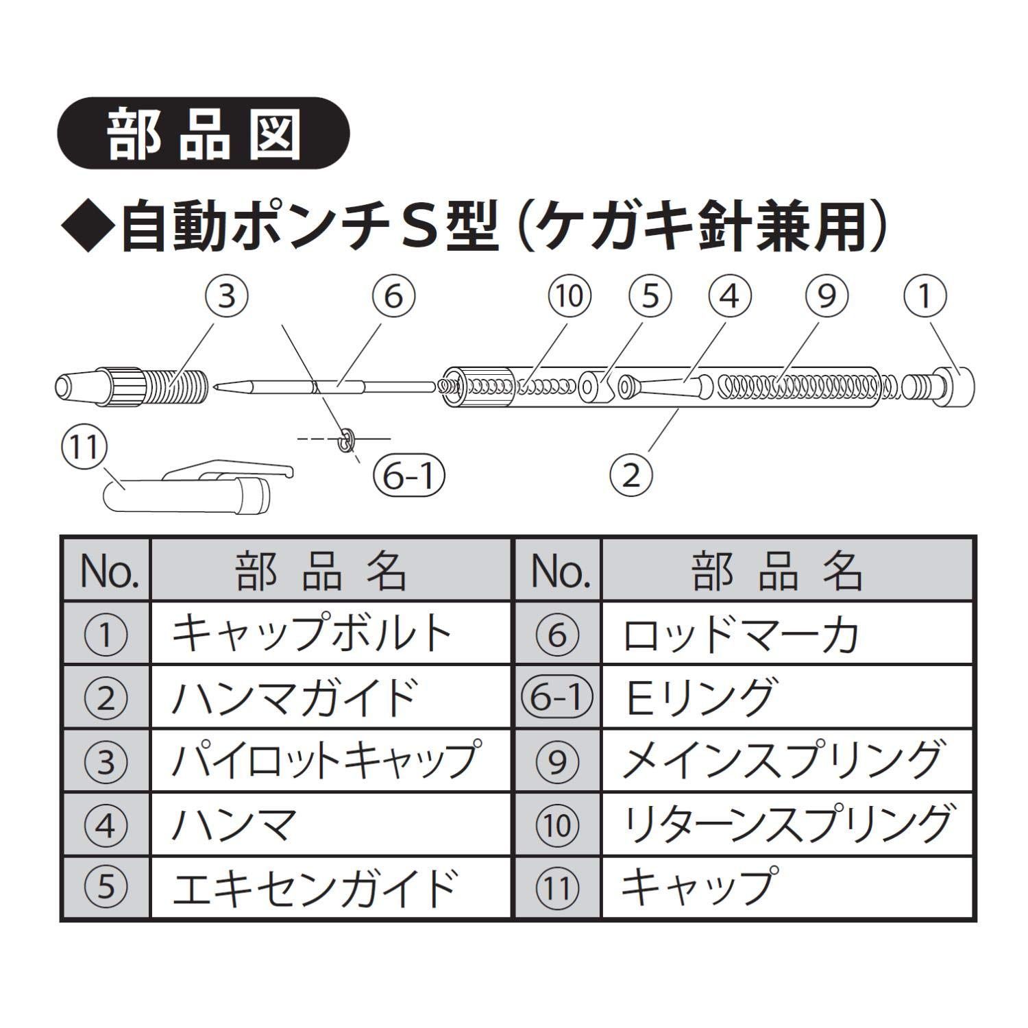 SK チップ付自動ポンチ M AP-M ケガキ作業やドリルでの穴あけ前の