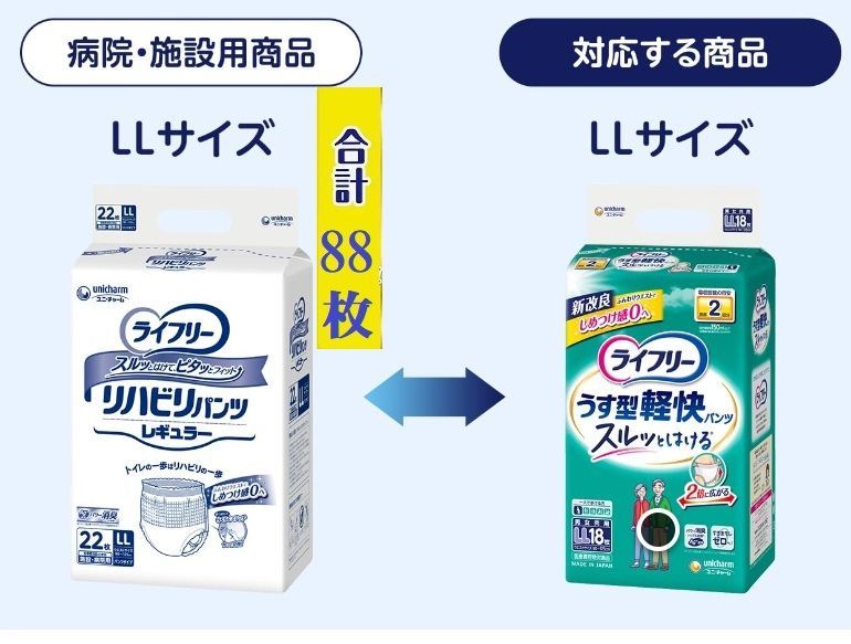 リニアル増量商品 ユニ チャーム ライフリー リハビリパンツ レギュラー LLサイズ 22枚×4袋