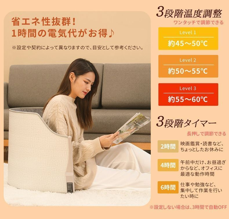 360度