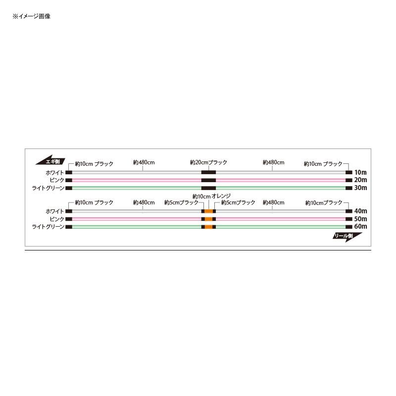 サンライン SUNLINE ソルティメイト PE EGI ULT HS 8 240 m 0.5号
