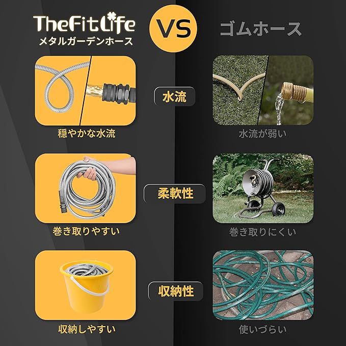 TheFitLife ホース ホースリール 15m 散水/洗車/庭用/水道ホース 水