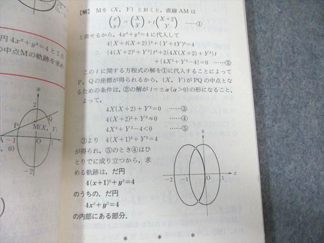 代々木ライブラリー 宮田の数学特講 発想の転換 非常に状態良い 【絶版  