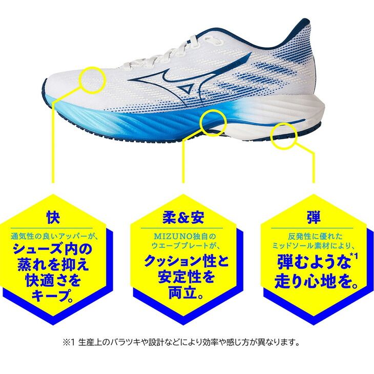 ミズノ ランニングシューズ メンズ 4E相当 mizuno ウエーブ