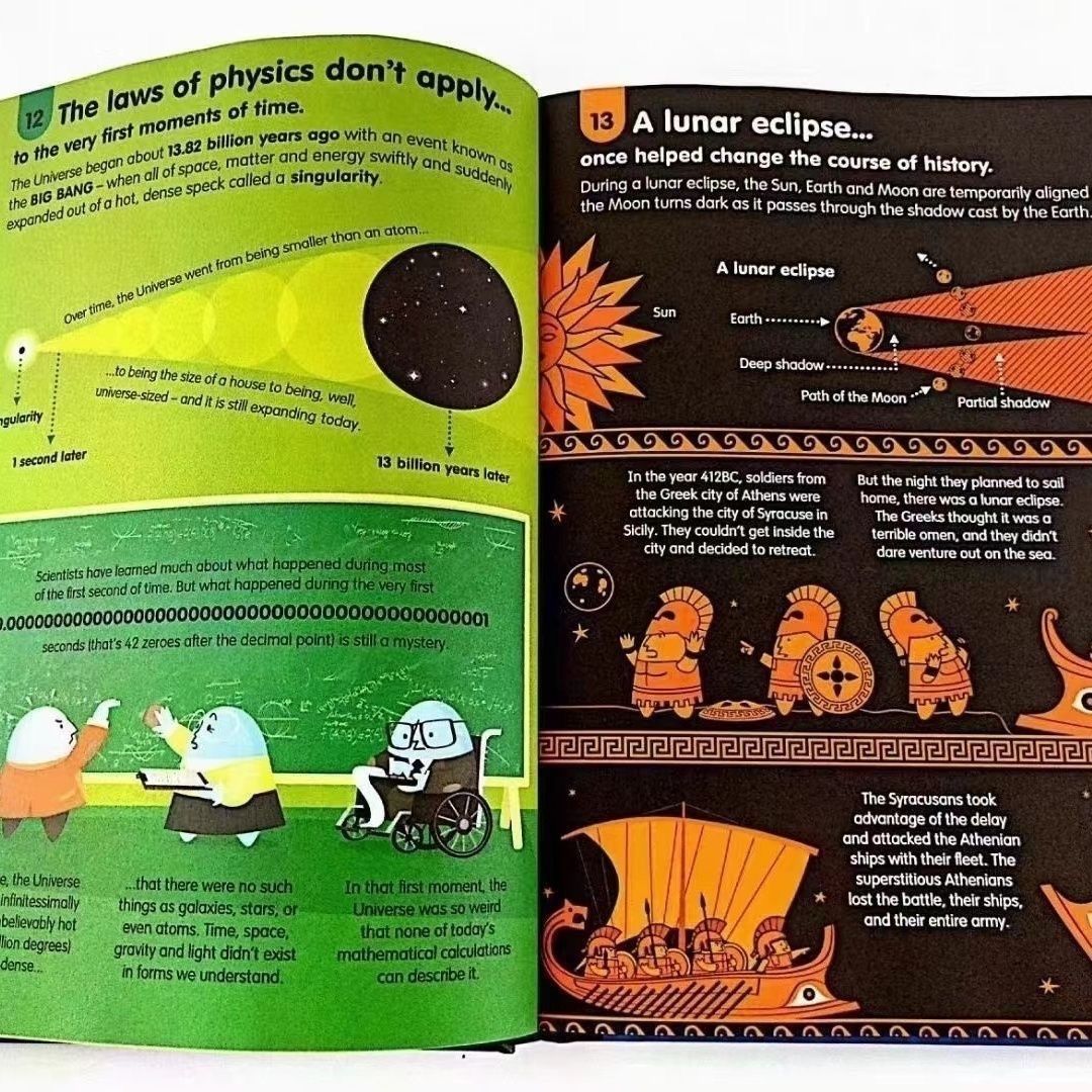 100 THINGS TO KNOW ABOUT 9冊 洋書 英語絵本 Amazon | 100 Things to Know About the Unknown: A Fact Book