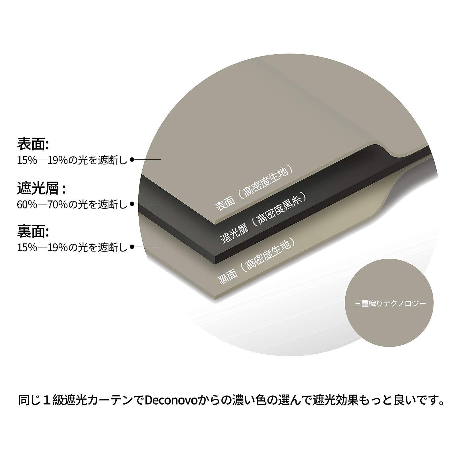 Deconovo 遮光 ドレープ カーテン 高密度 間仕切り 無地 断熱 省エネ