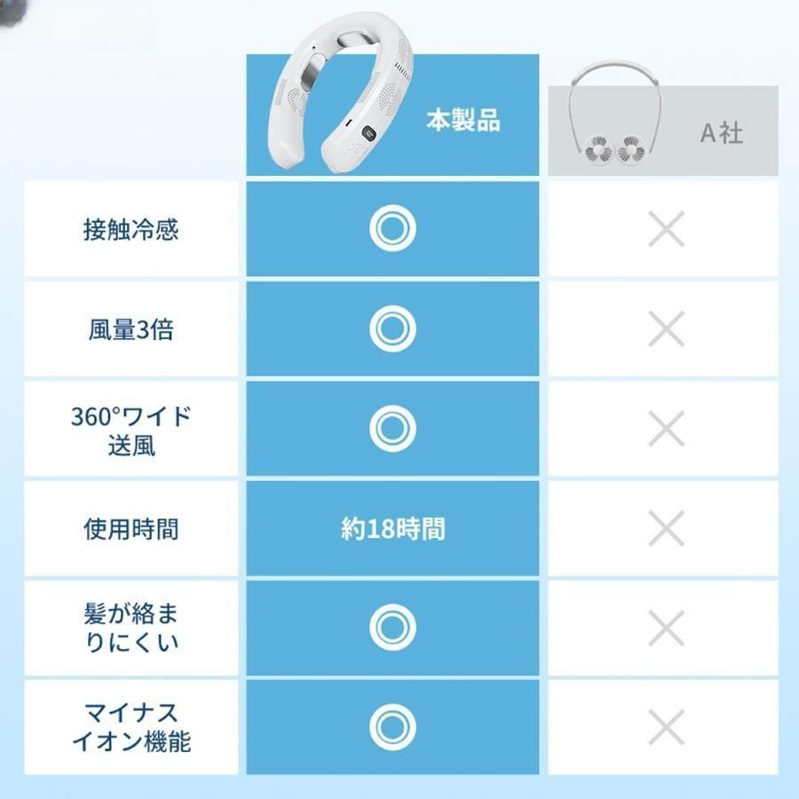 ネックヒーター