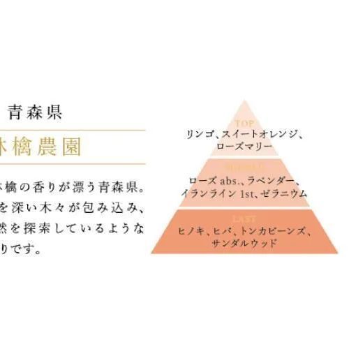 【アロマスプレー】 青森県 東北 お土産 ギフト プレゼント 寝具 ルームフレッシュナー マスクスプレー 林檎 地元 アロマチ 香り