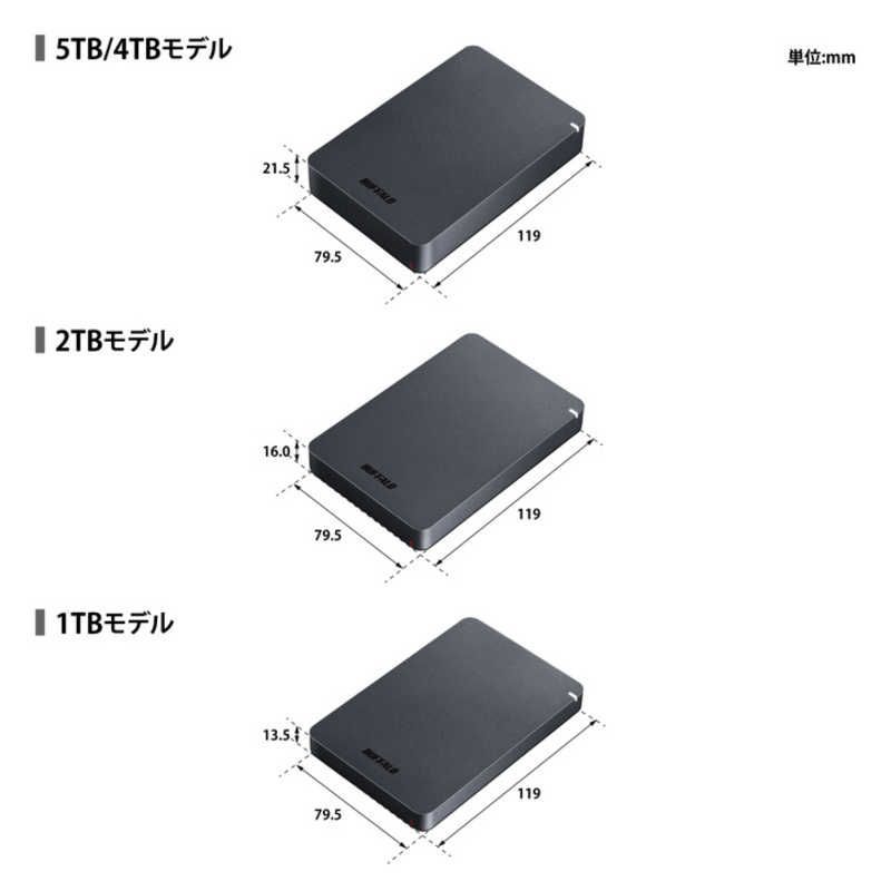 １ＴＢ