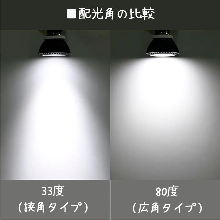 いきもの電球 広角タイプ - メルカリ