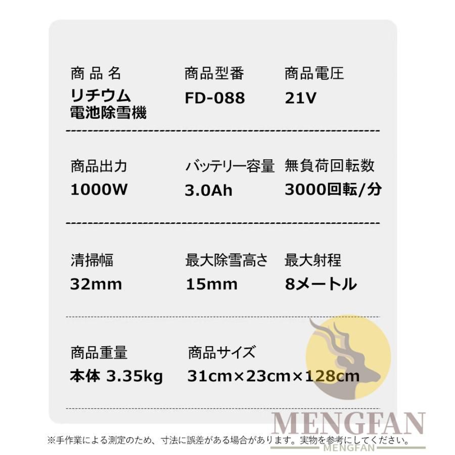 便利 駐車場