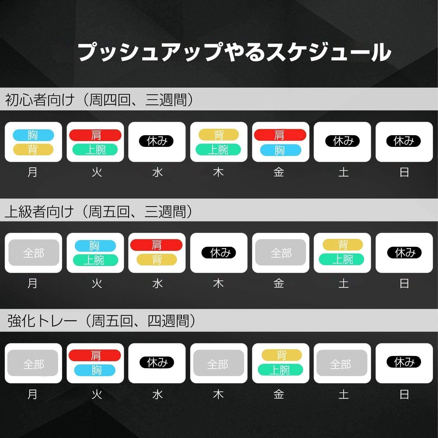 CIKALIN プッシュアップボード 14in1 腕立て伏せ プッシュアップバー 腕立て 器具 筋トレ グッズ 大胸筋 三角筋 上腕三頭筋