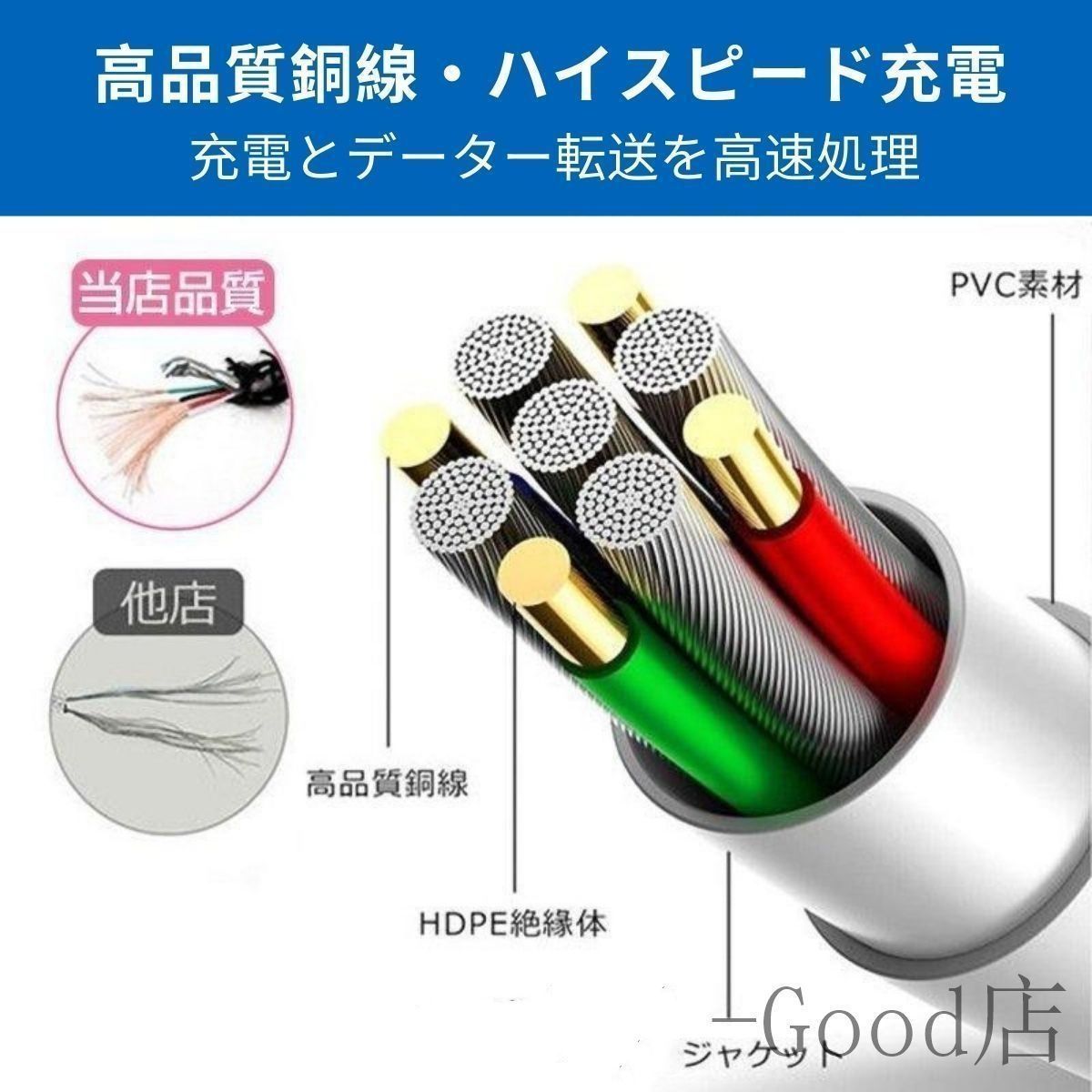 充電