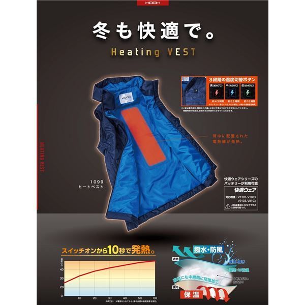 バッテリーセット