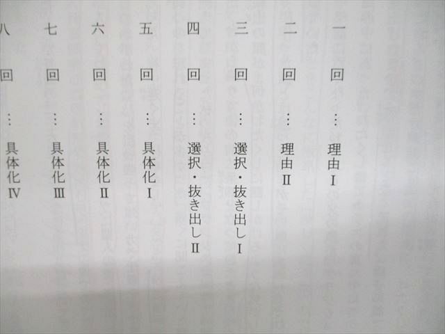 UJ94-111 日能研 中学受験用 6年 ステージV 国語 記述の修練II -難関に