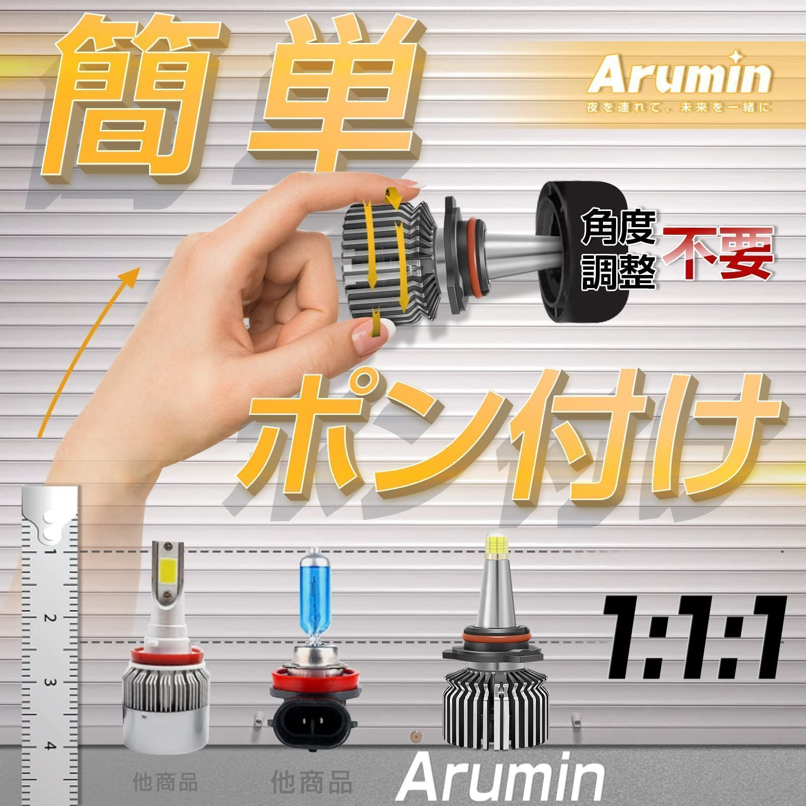 人気商品】LEDヘッドライト H1 360°全面発光 LEDバルブ 16000LM 6000K 12V専用 車検対応 LEDフォグランプ  Arumin製チップ IP67防水 一体型 定電流回路搭載 静音 2個セット - メルカリ