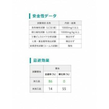 忌避効果