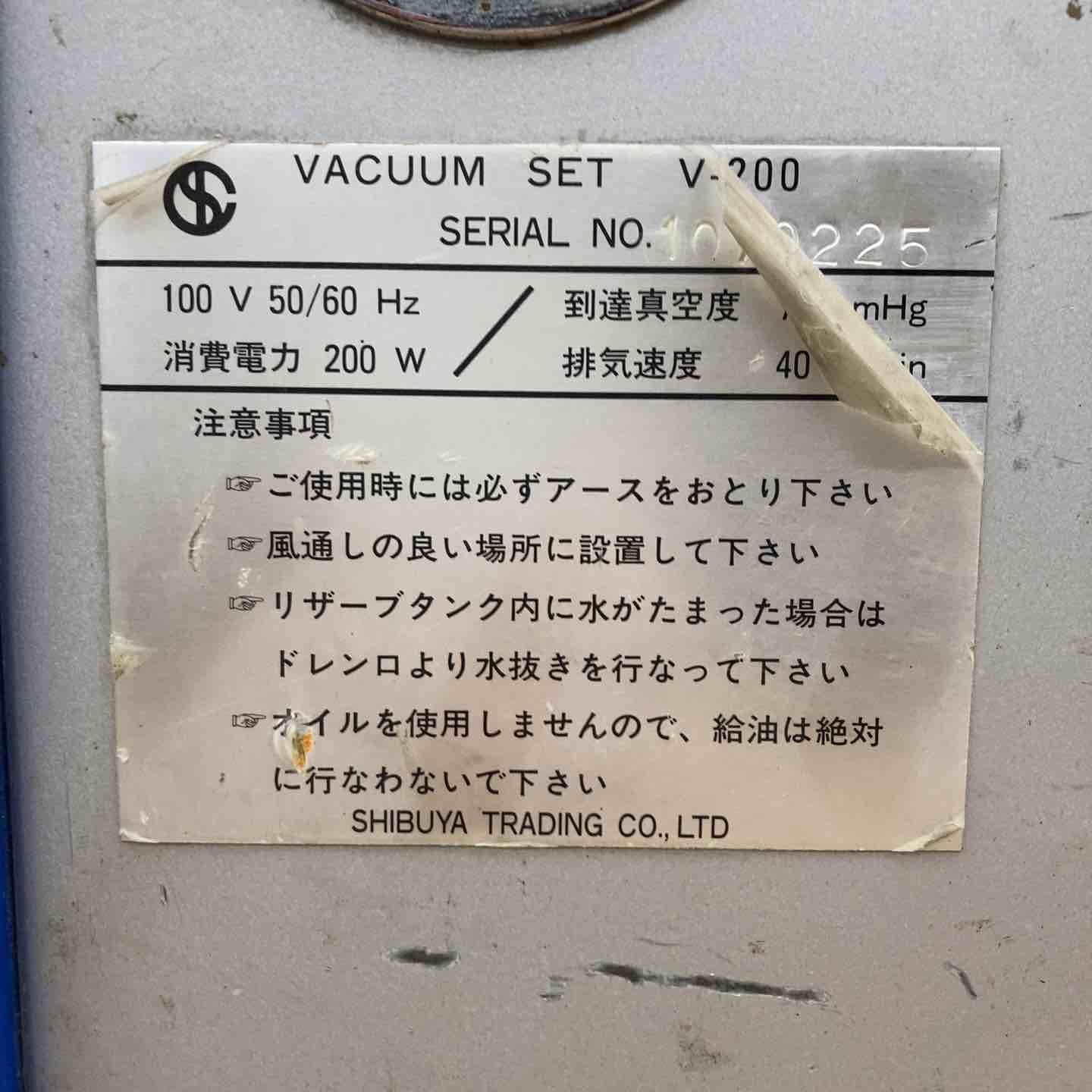 済み