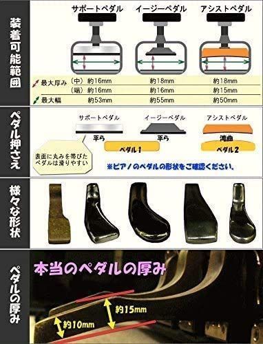 イトマサ