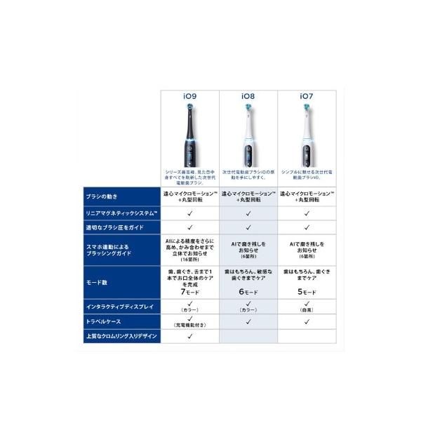 ブラックオニキス IOM92B22ACBK-1W