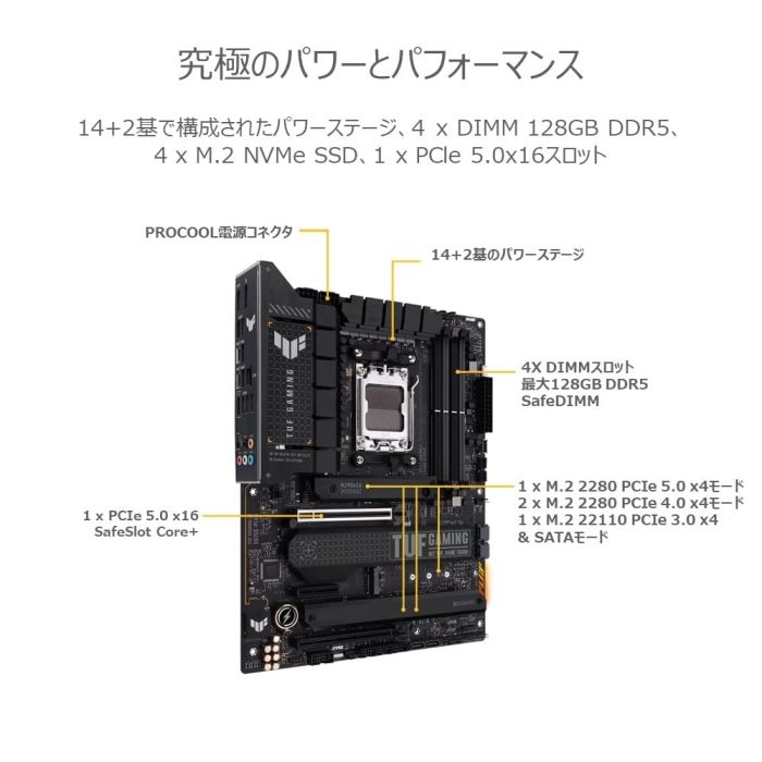 ASUS TUF GAMING X670E-PLUS マザーボード AM5 最高