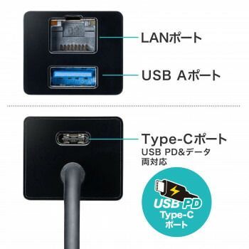 USB Type-Cハブ付き