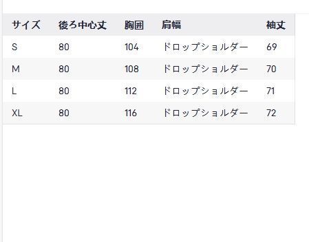 ☀ デニムジャケット