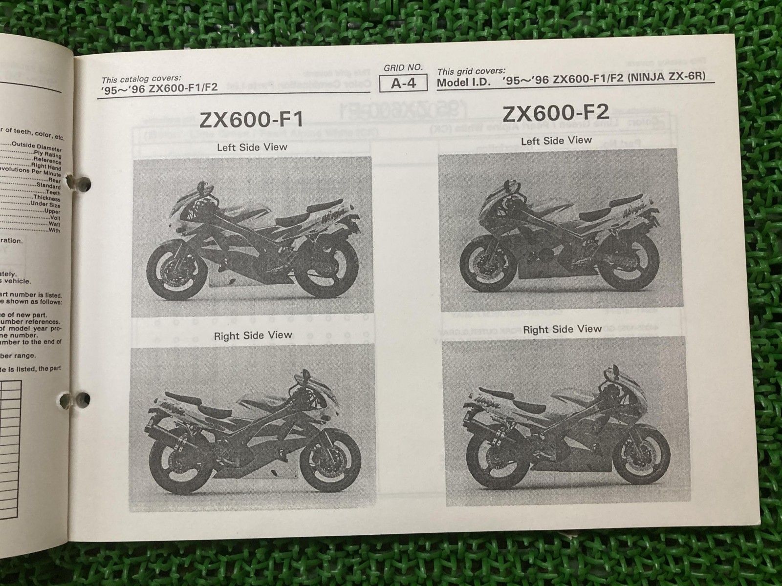 ZX-6R パーツリスト 英語版 カワサキ 正規 バイク 整備書 ZX600-F1 F2