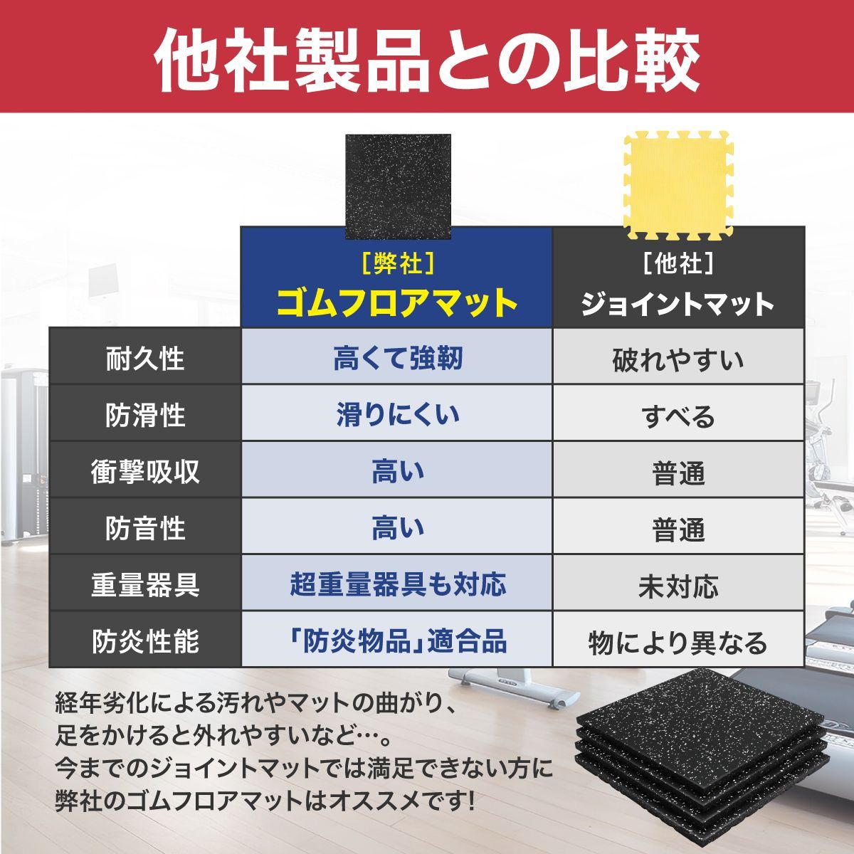 トレーニングマット ジム