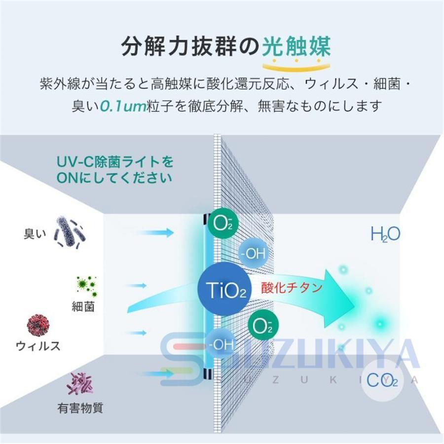10000mAh 携帯型消臭静音