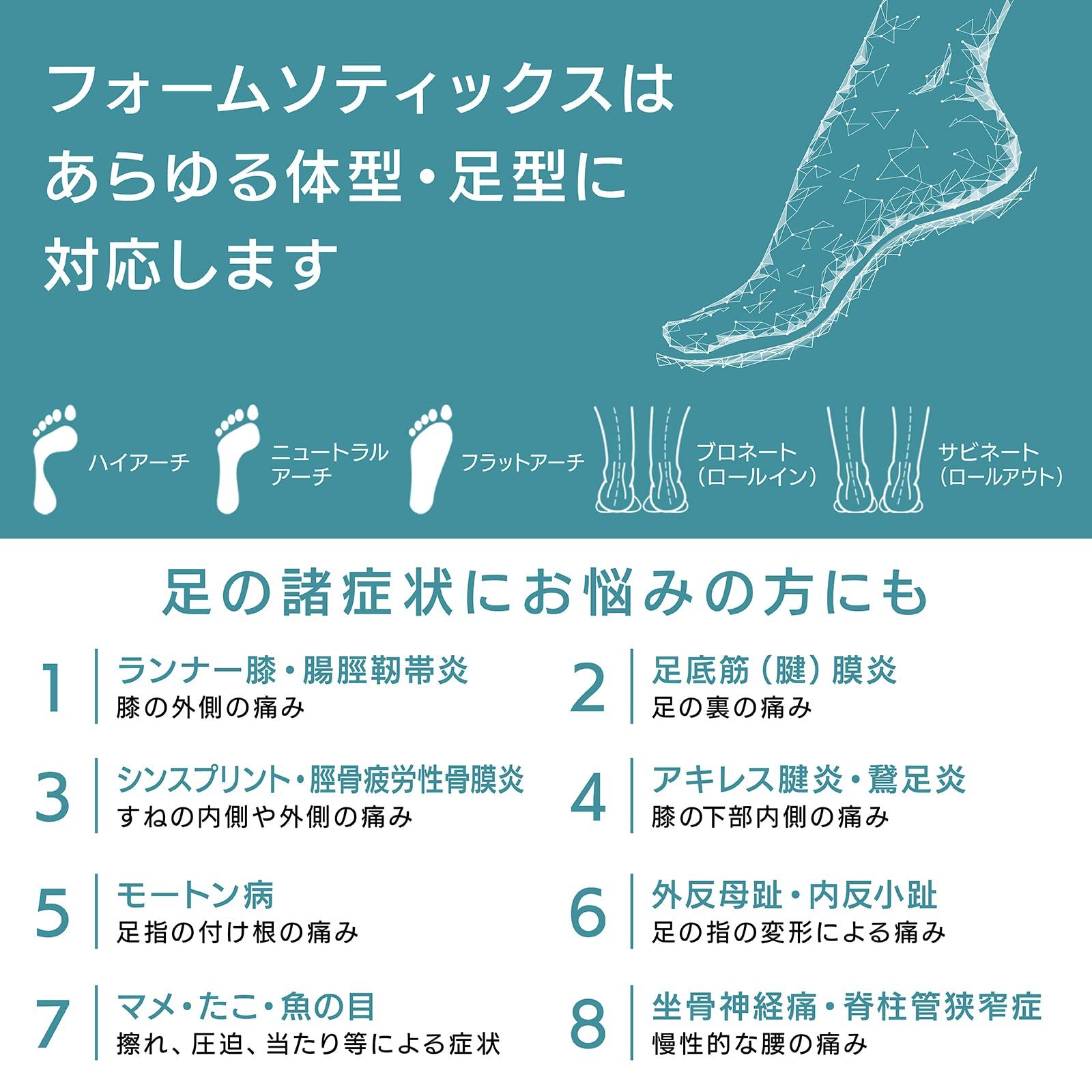 アーチ低め RunDual