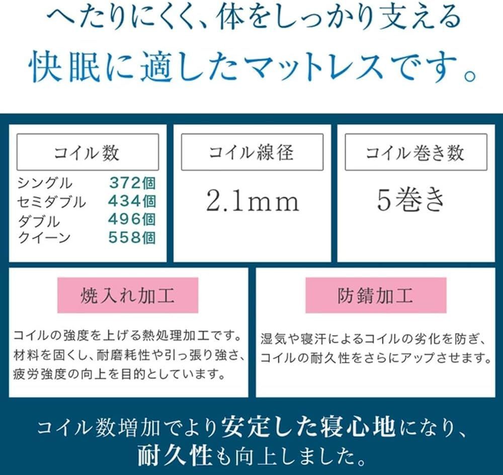 RENEW 寝心地＆耐久性UP】タンスのゲン マットレス シングル 厚み20cm