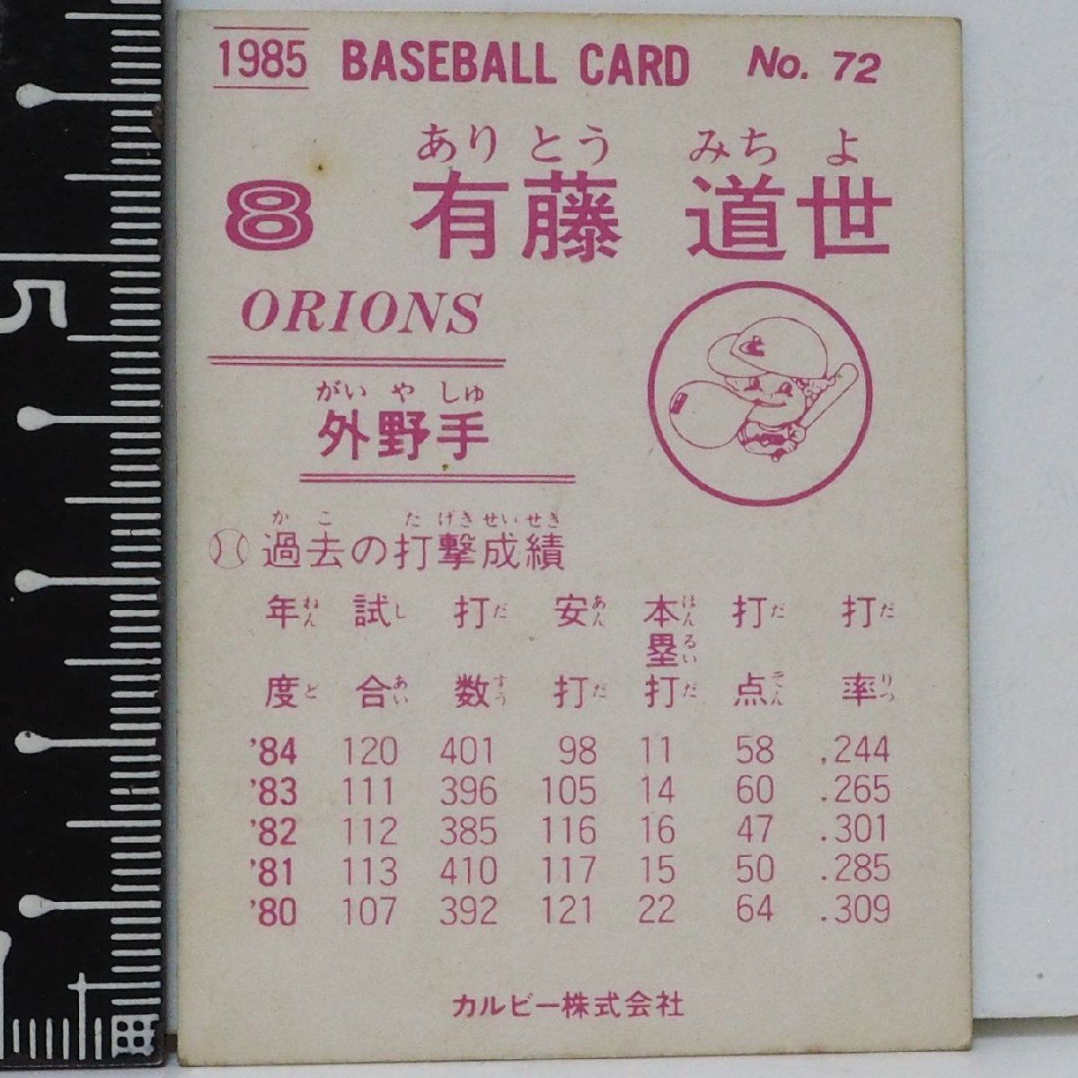 85年 カルビー プロ野球カード No.72【有藤 道世 外野手 ロッテ