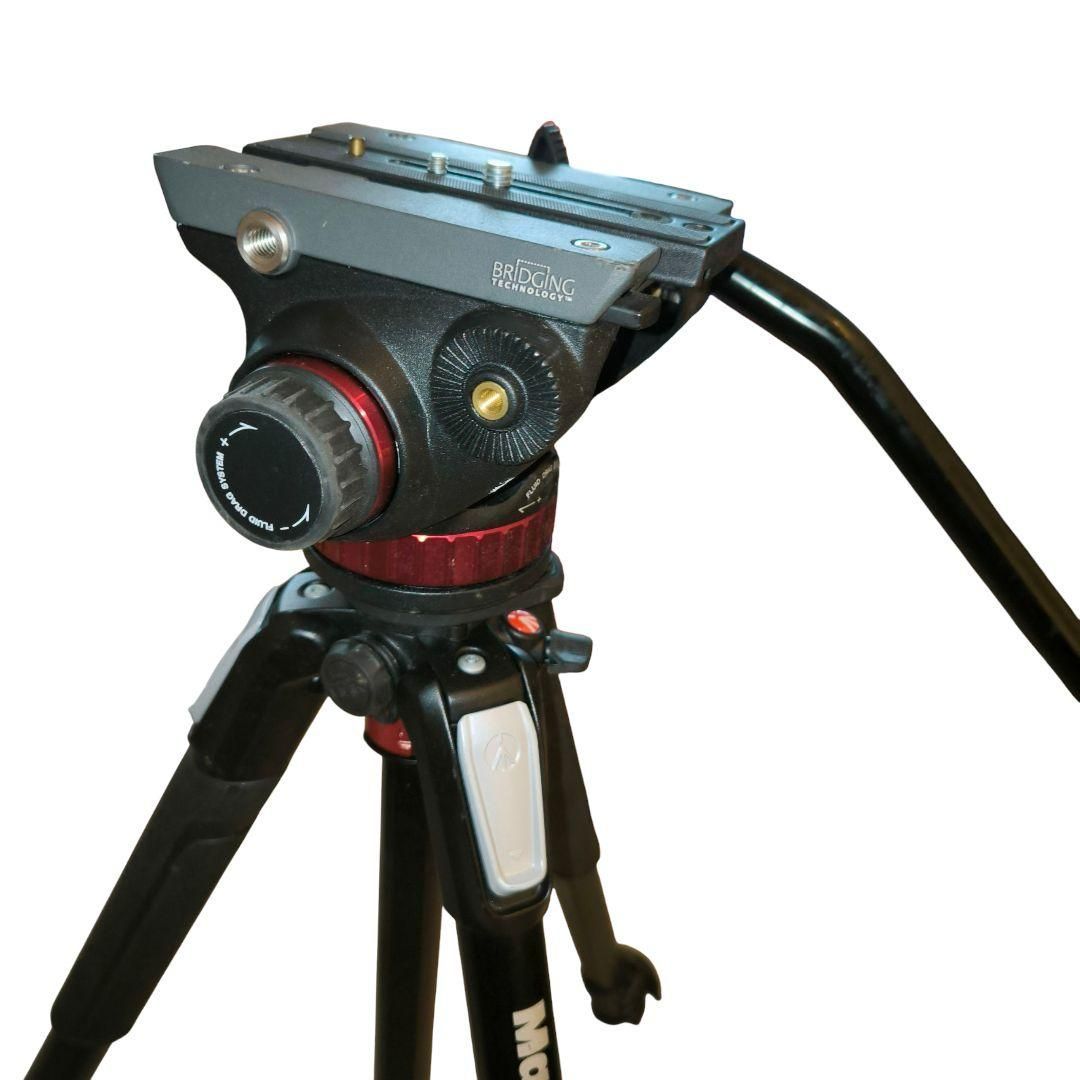 Manfrotto