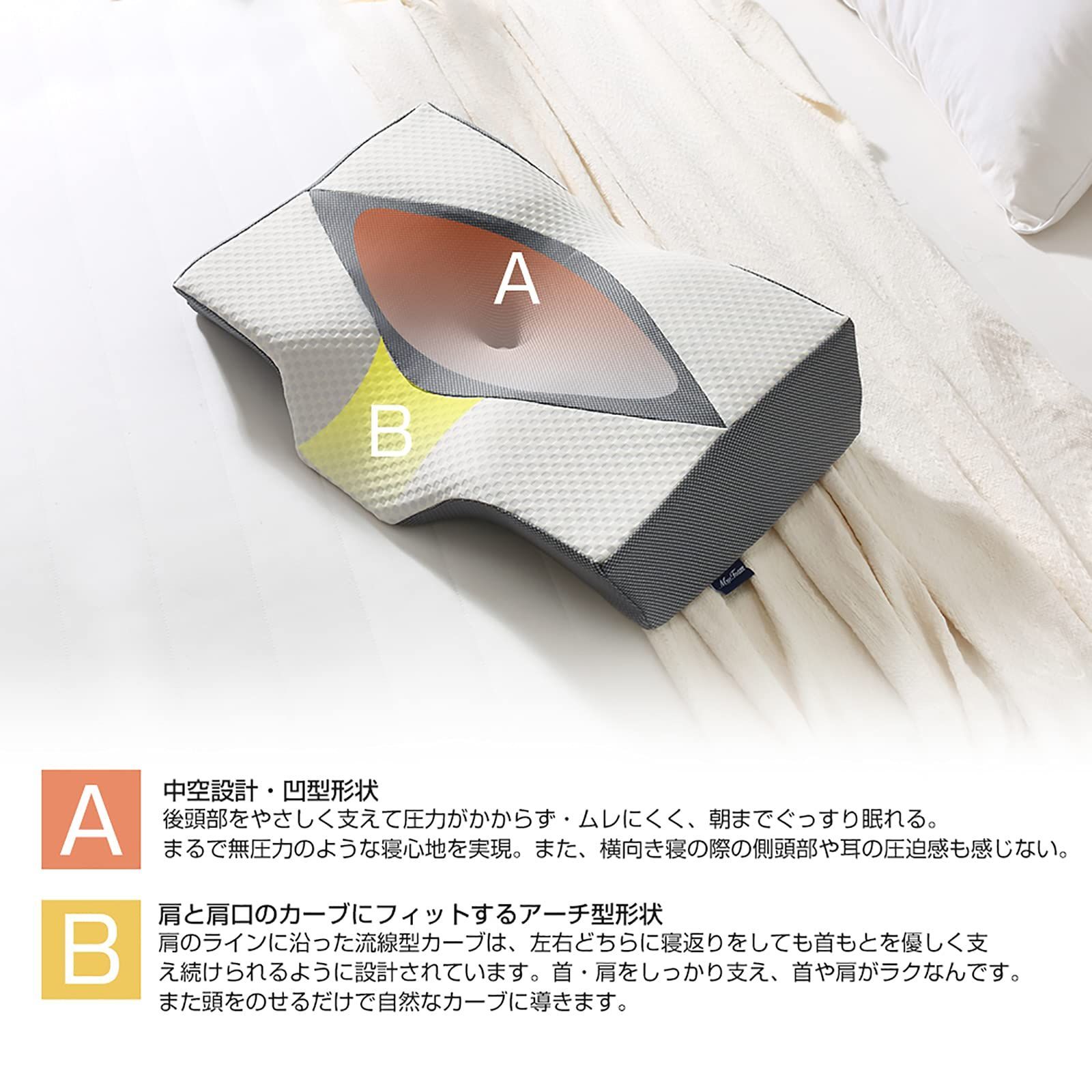 1年保証 家具・インテリア 首肩を優しく支える低反発枕セット