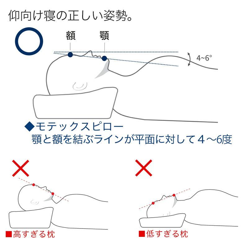 【高さ調整 低反発】 安眠まくら motex モテックスピロー 高さ調節 安眠 肩こり 姿勢矯正 いびき 首サポート 特許 特許取得 モダール ストレスフリー