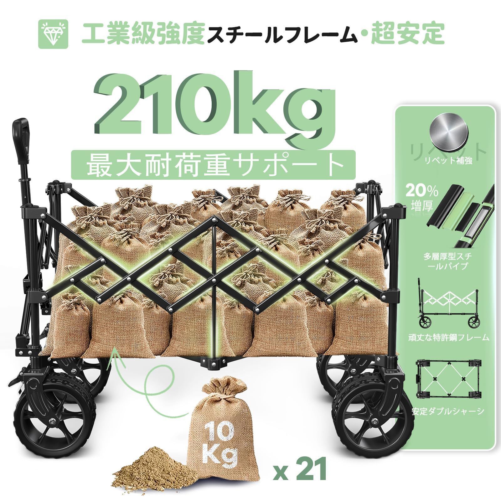 買い物対応 BTTN