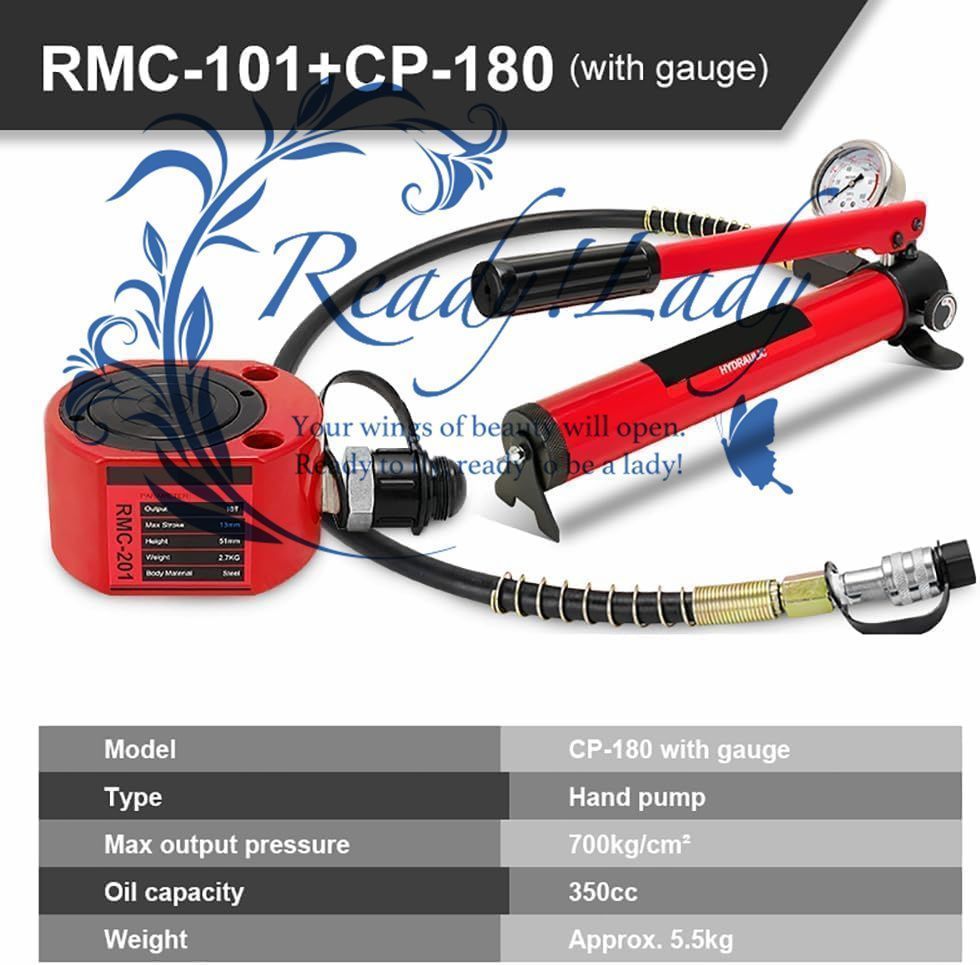 20T CP180