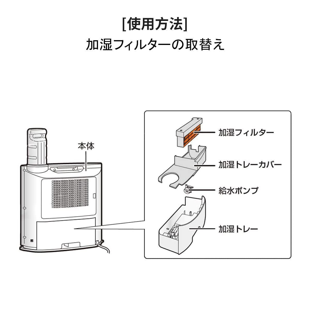 出産祝いなども豊富 加湿フィルター hx-fk5 HX-FK2 HX-FK3 HX-FK4と